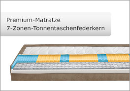 7-Zonen Premium TTF-Matratze
