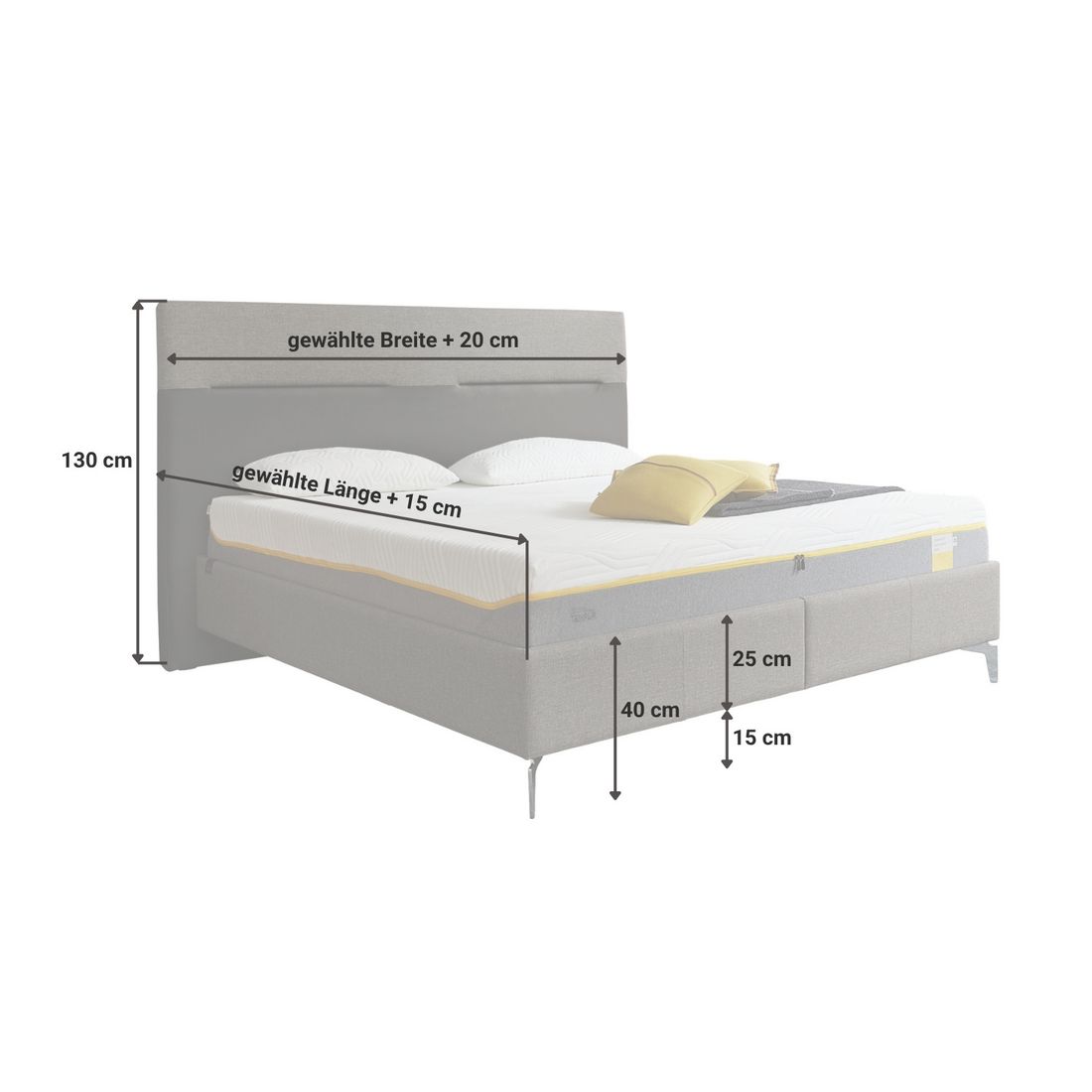 Tempur Polsterbett Classic Komfort Webstoff mit Kopfteil Texture