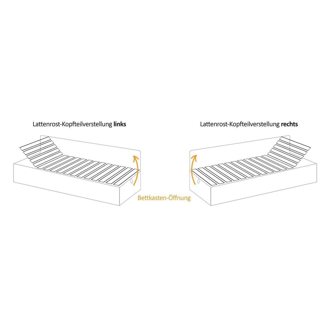 Sofaliege Vitana Webstoff mit Bettkasten