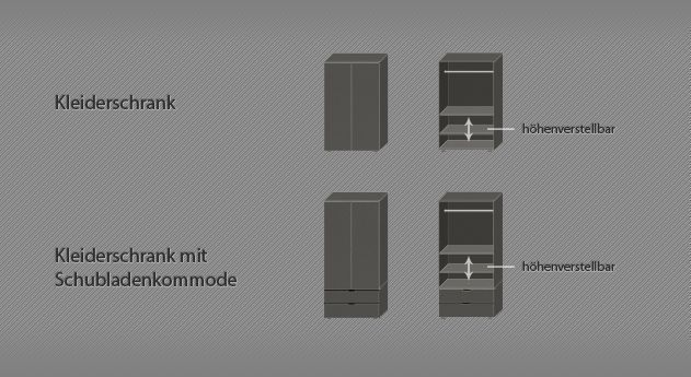 Drehtüren-Kleiderschrank Kids Town Color Buche teilmassiv mit Schubladen