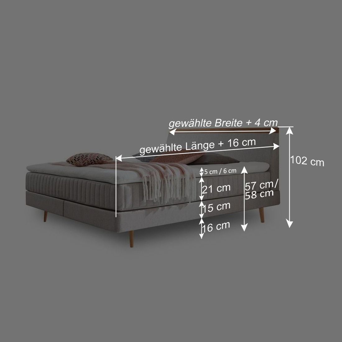 Boxspringbett Akela