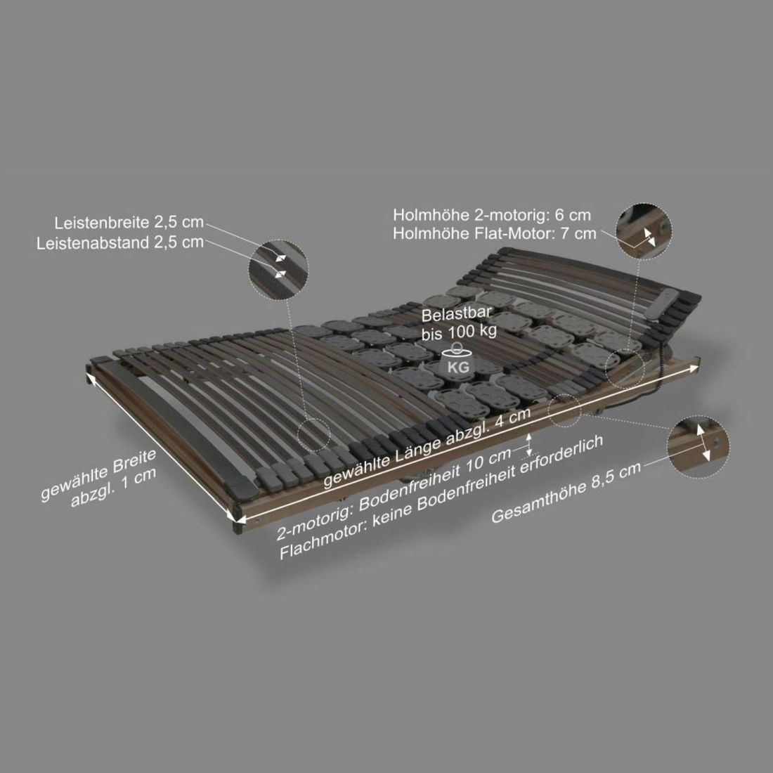 orthowell Tellerlattenrost kombiflex elektrisch verstellbar