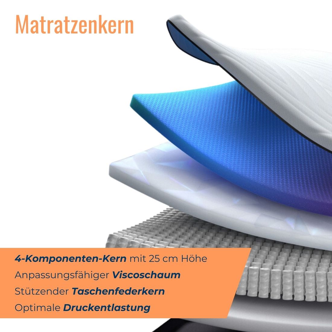 TEMPUR Pro CoolQuilt Matratze Medium Firm Hybrid Plus