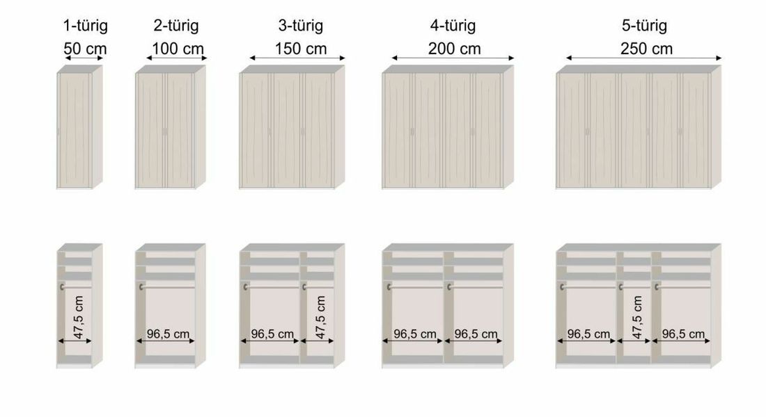 Drehtüren-Kleiderschrank Zeven
