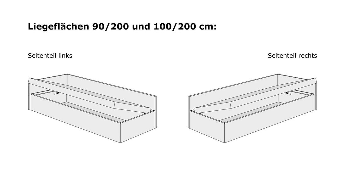 Polsterliege Enea mit Bettkasten Seitenteil rechts