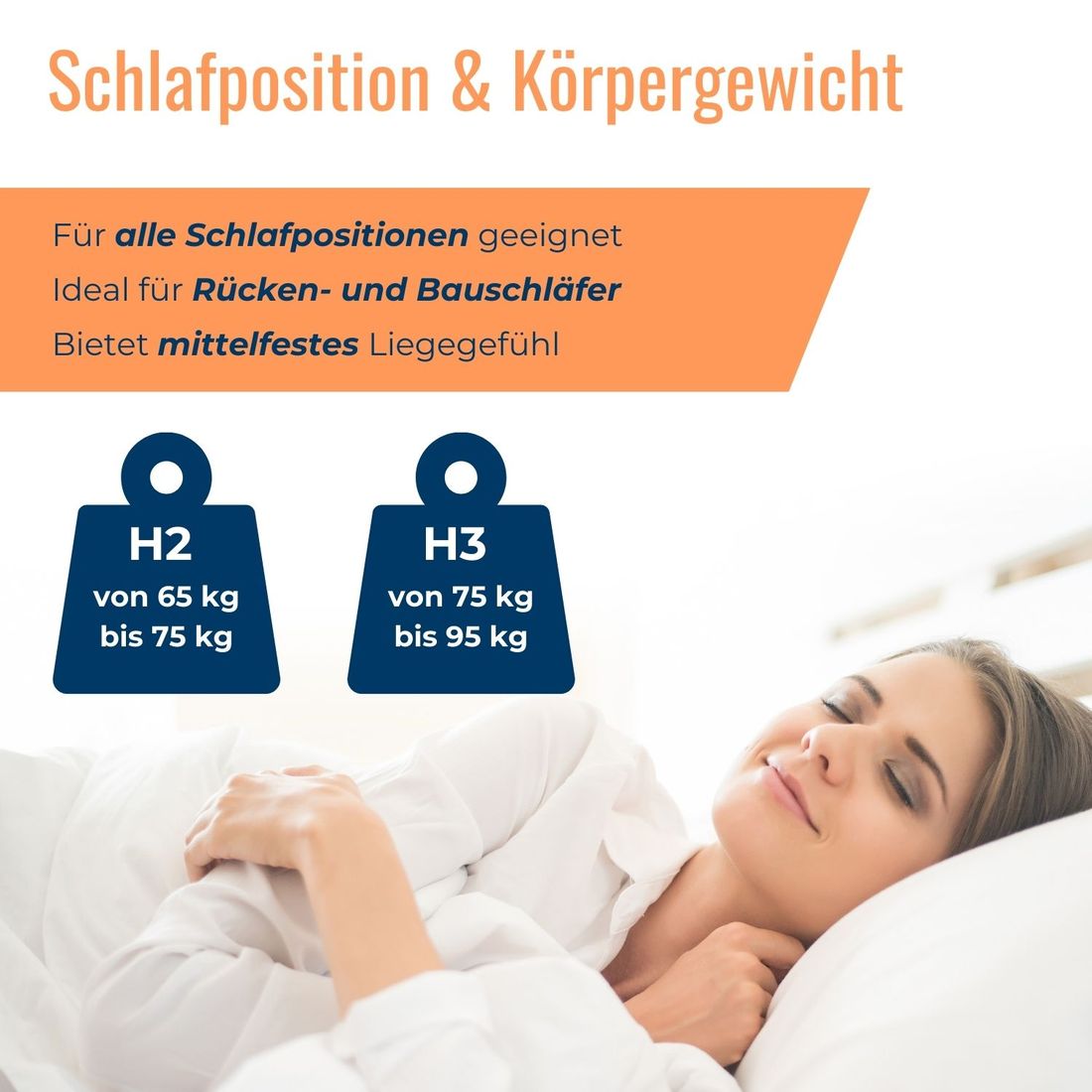 Taschenfederkern-Matratze orthowell 500