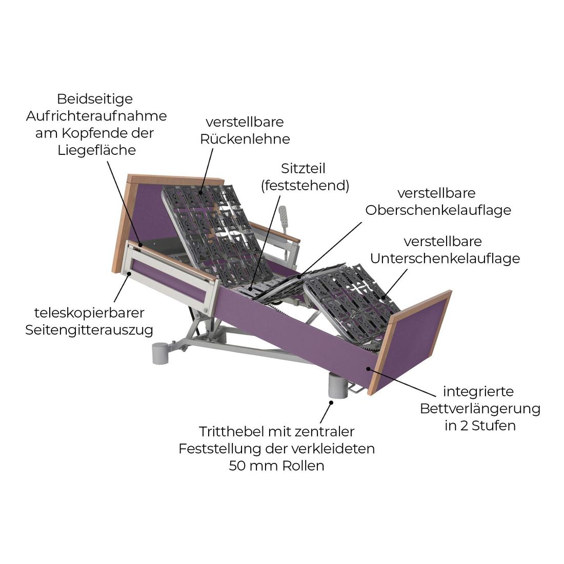 Komfortbett mit Pflegebett-Funktion Sylt Webstoff mit Tellerrost