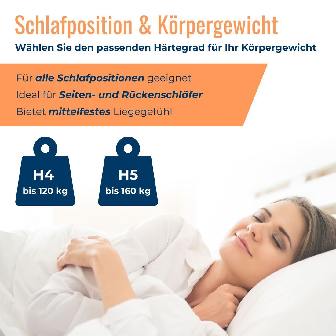 Kaltschaum-Matratze orthowell comfort XXL