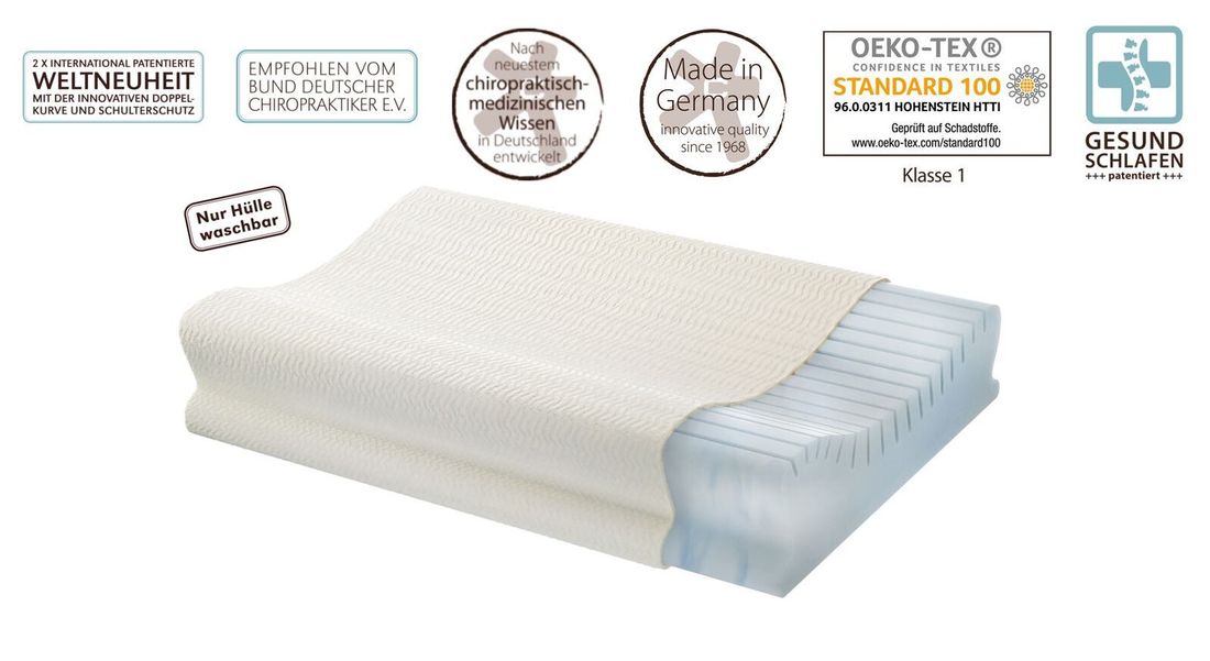 Centa-Star Nackenstützkissen NeckProtect Corrective