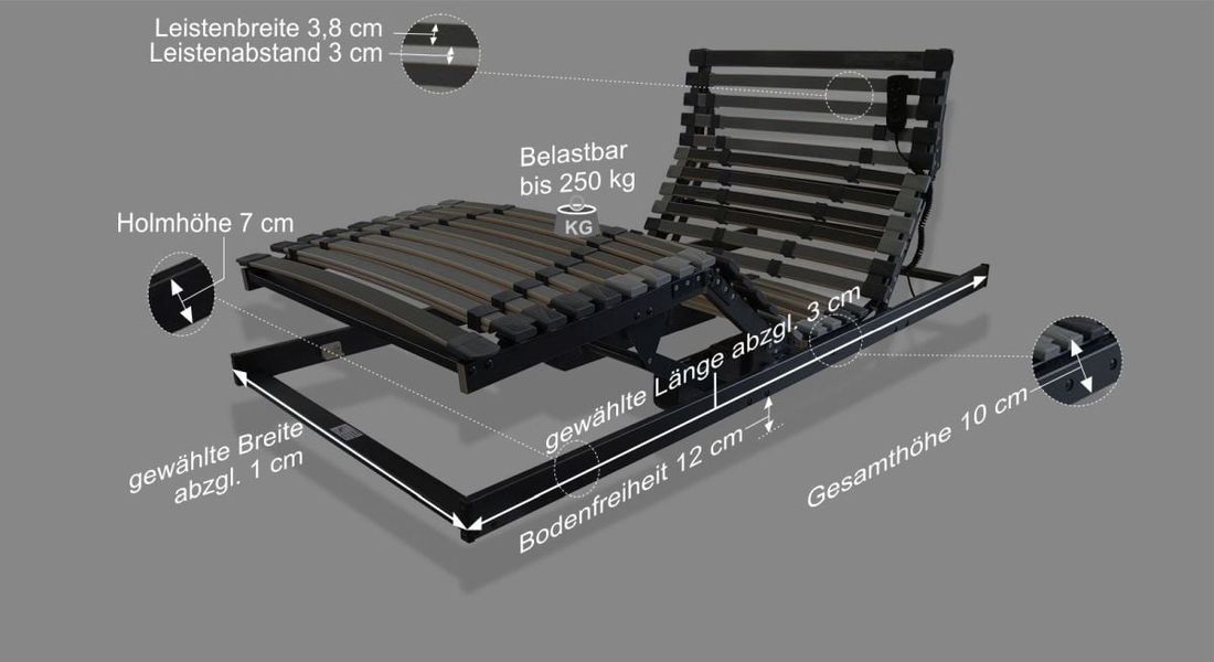orthowell Lattenrost ultraflex XXXL elektrisch verstellbar