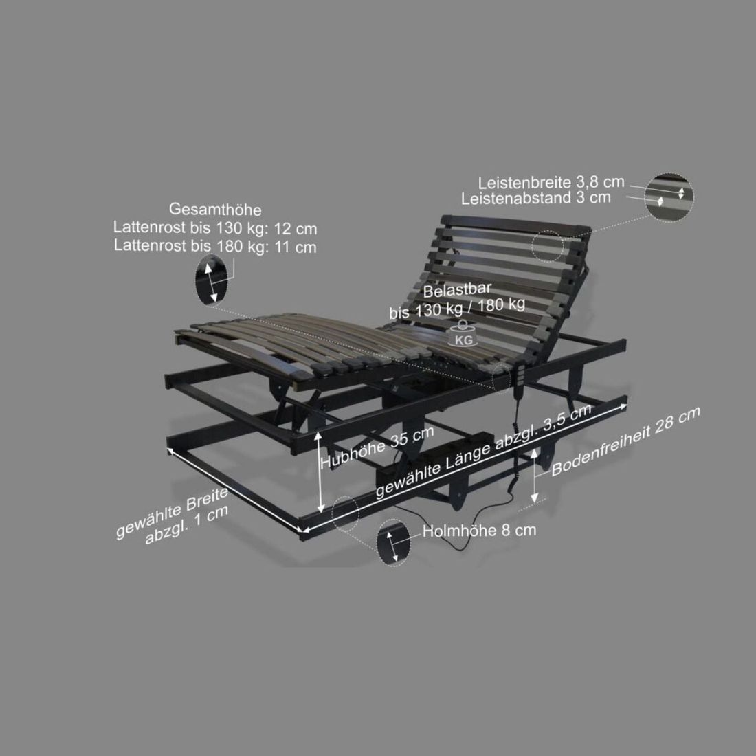 orthowell Lattenrost liftflex elektrisch verstellbar