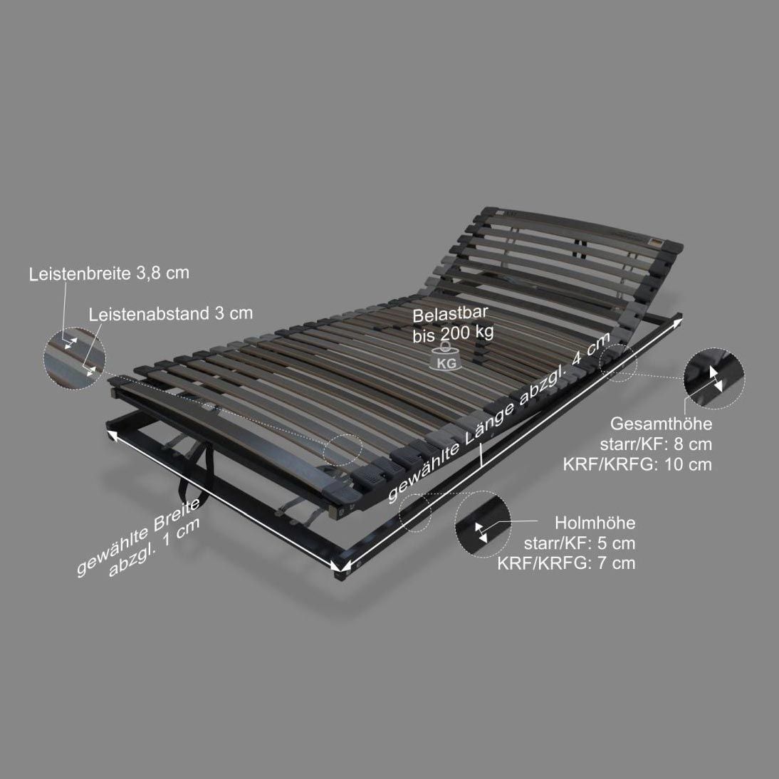 orthowell Lattenrost ultraflex XXL