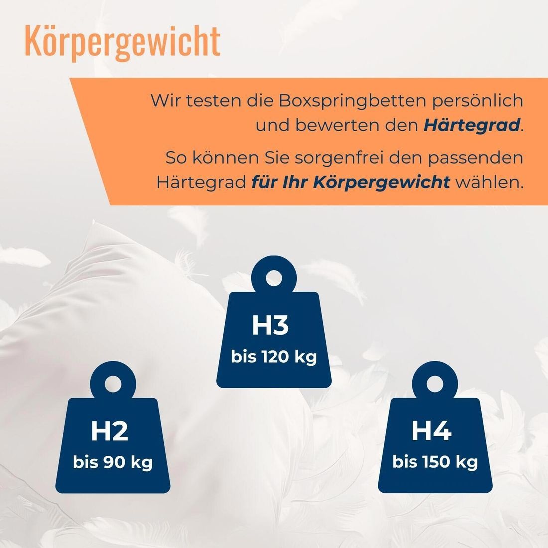 Boxspringbett Trosa Strukturstoff