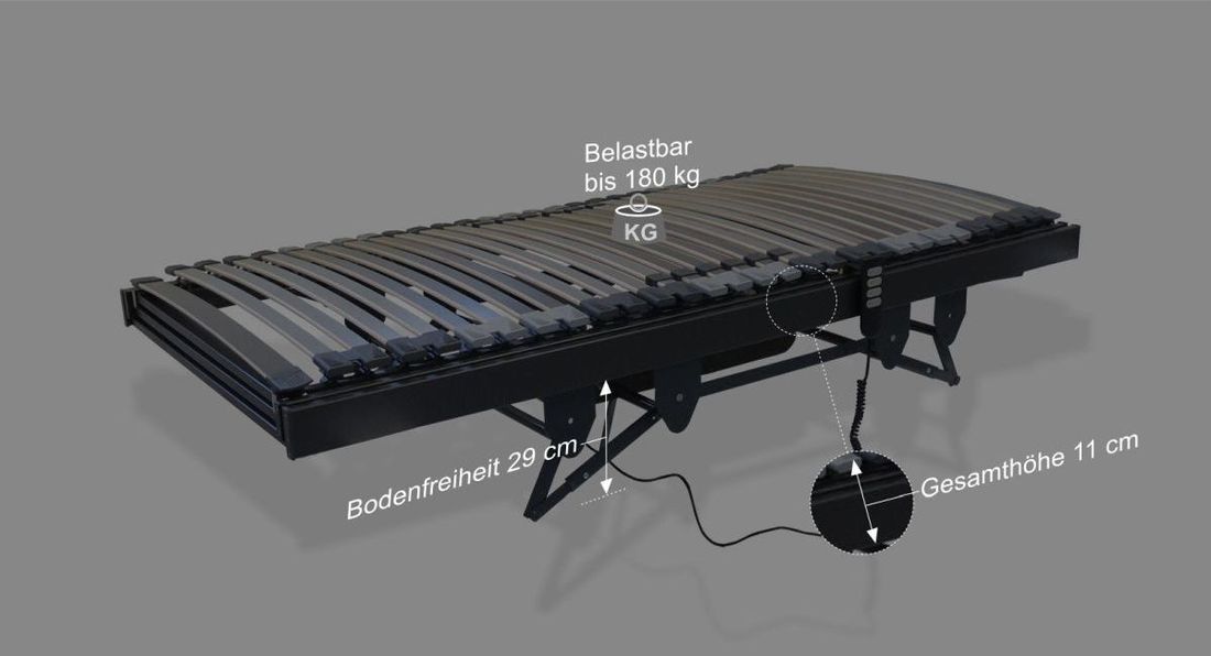 orthowell Lattenrost liftflex elektrisch verstellbar