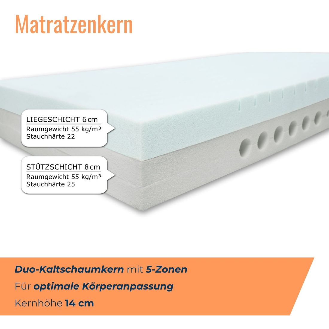 Kaltschaummatratze youSleep 100