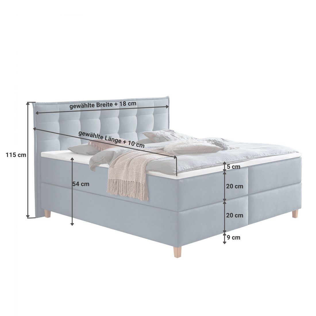 HOMELIV. Boxspringbett Lusaka Webstoff