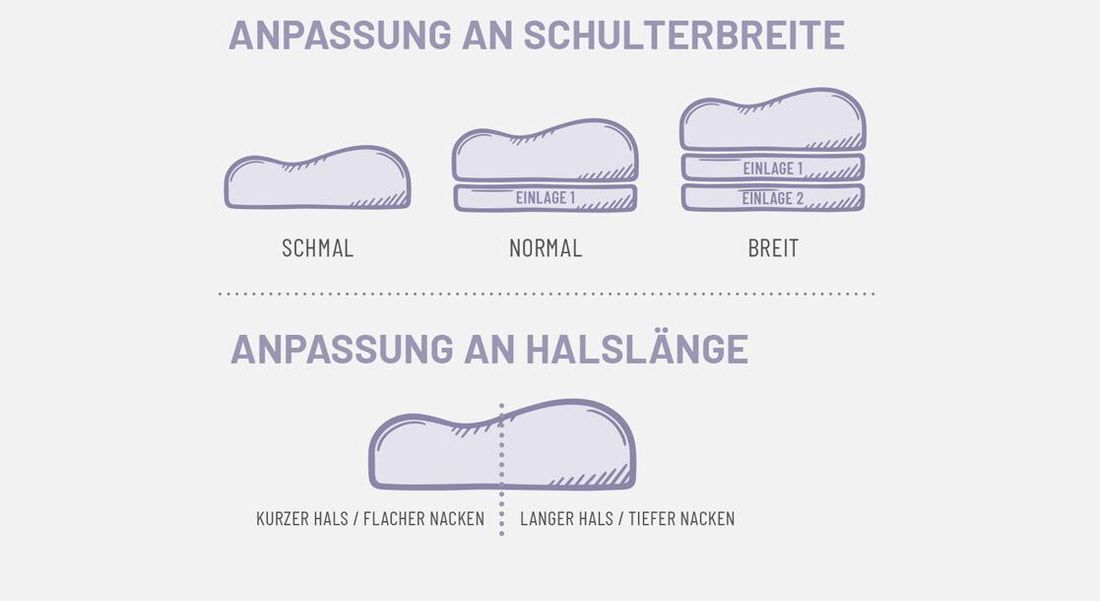 SCHLAFSTIL Visco-Nackenstützkissen S800V