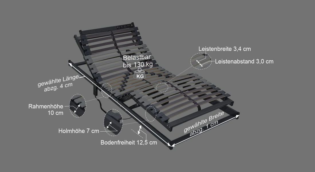 MUSTERRING Lattenrost Orthomatic 2.0 Allround FHR MOT elektrisch verstellbar