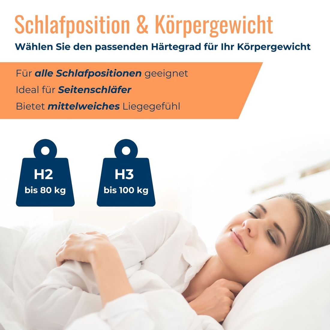 SCHLARAFFIA Gelschaum-Matratze GELTEX Solaris Next ZV