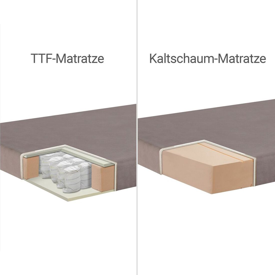 Polsterliege Enea mit Bettkasten Seitenteil rechts