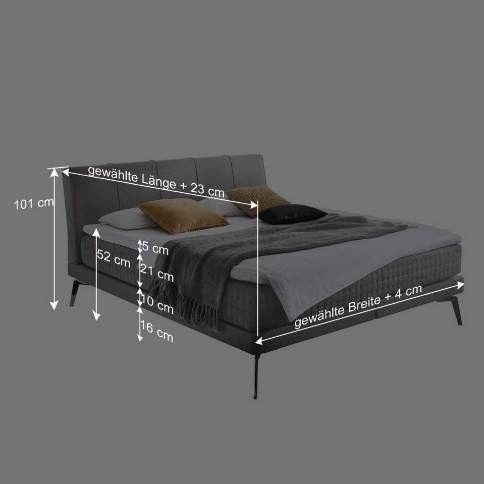Boxspringbett Elipsa Webstoff