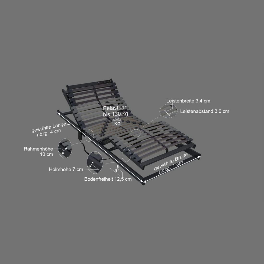 MUSTERRING Lattenrost Orthomatic 2.0 Allround FHR MOT elektrisch verstellbar