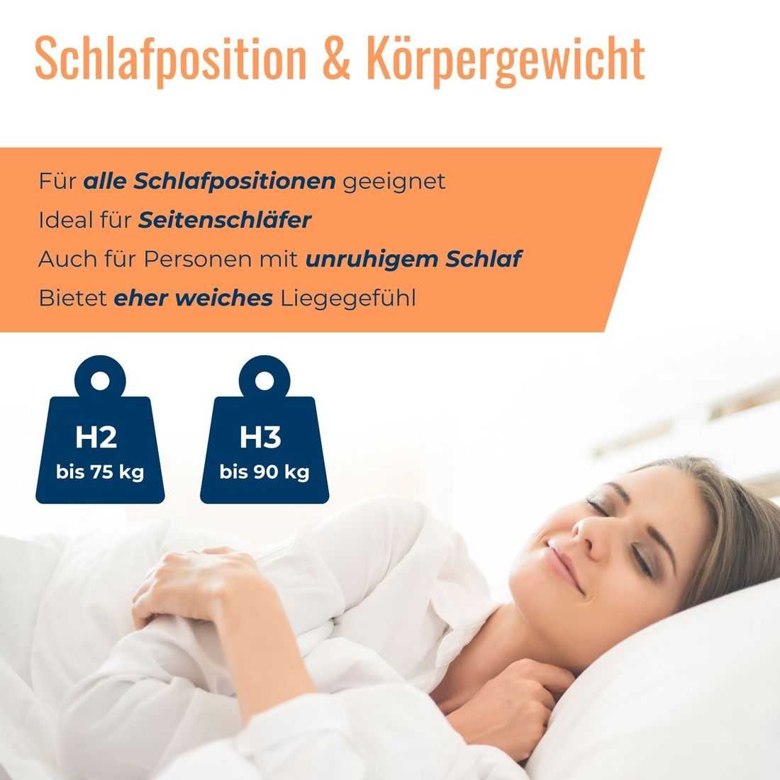Gelschaum-Matratze CleverSleep Comfort
