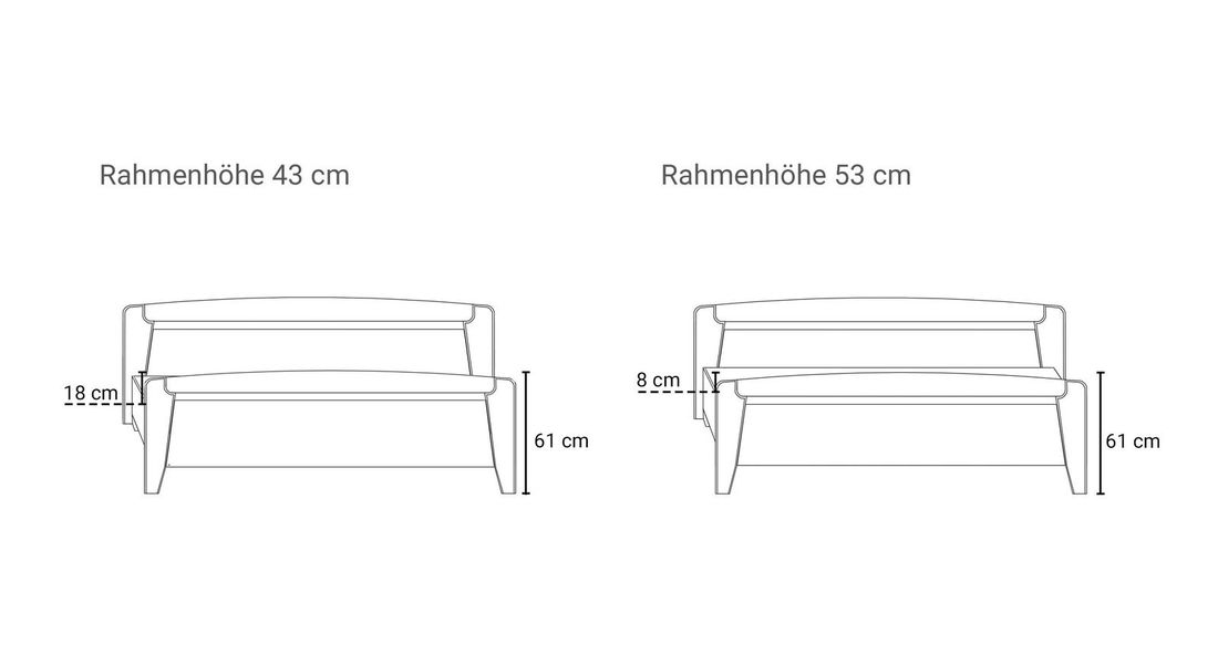 Doppelbett Temara Komfort