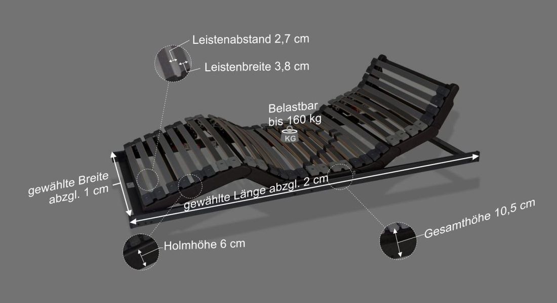 orthowell Lattenrost royalflex XXL elektrisch verstellbar
