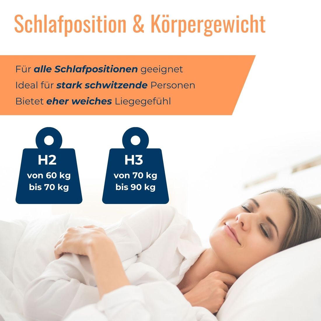 Taschenfederkern-Matratze orthowell 1000