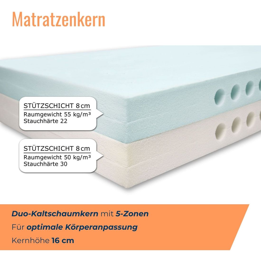 Kaltschaummatratze youSleep 200