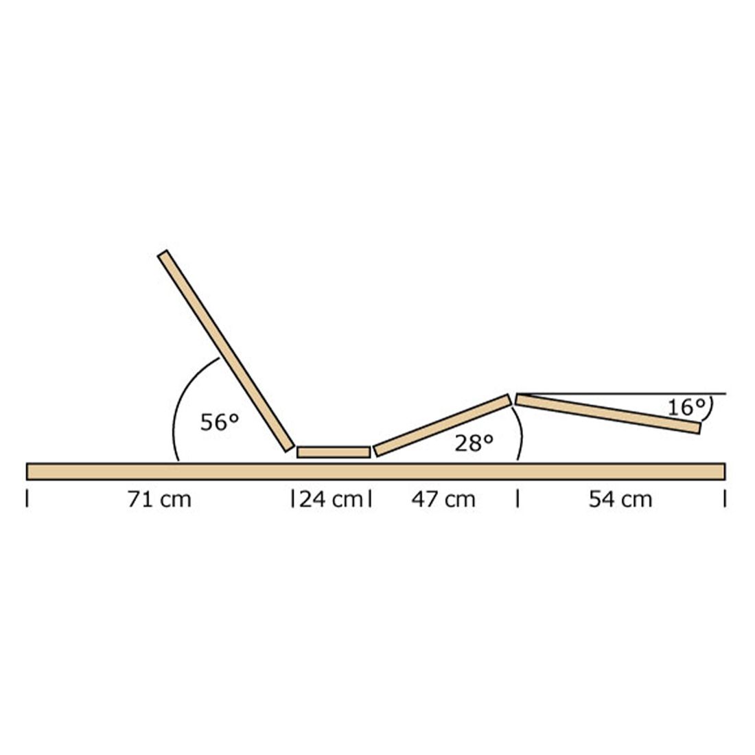 orthowell Lattenrost ultraflex XXL elektrisch verstellbar