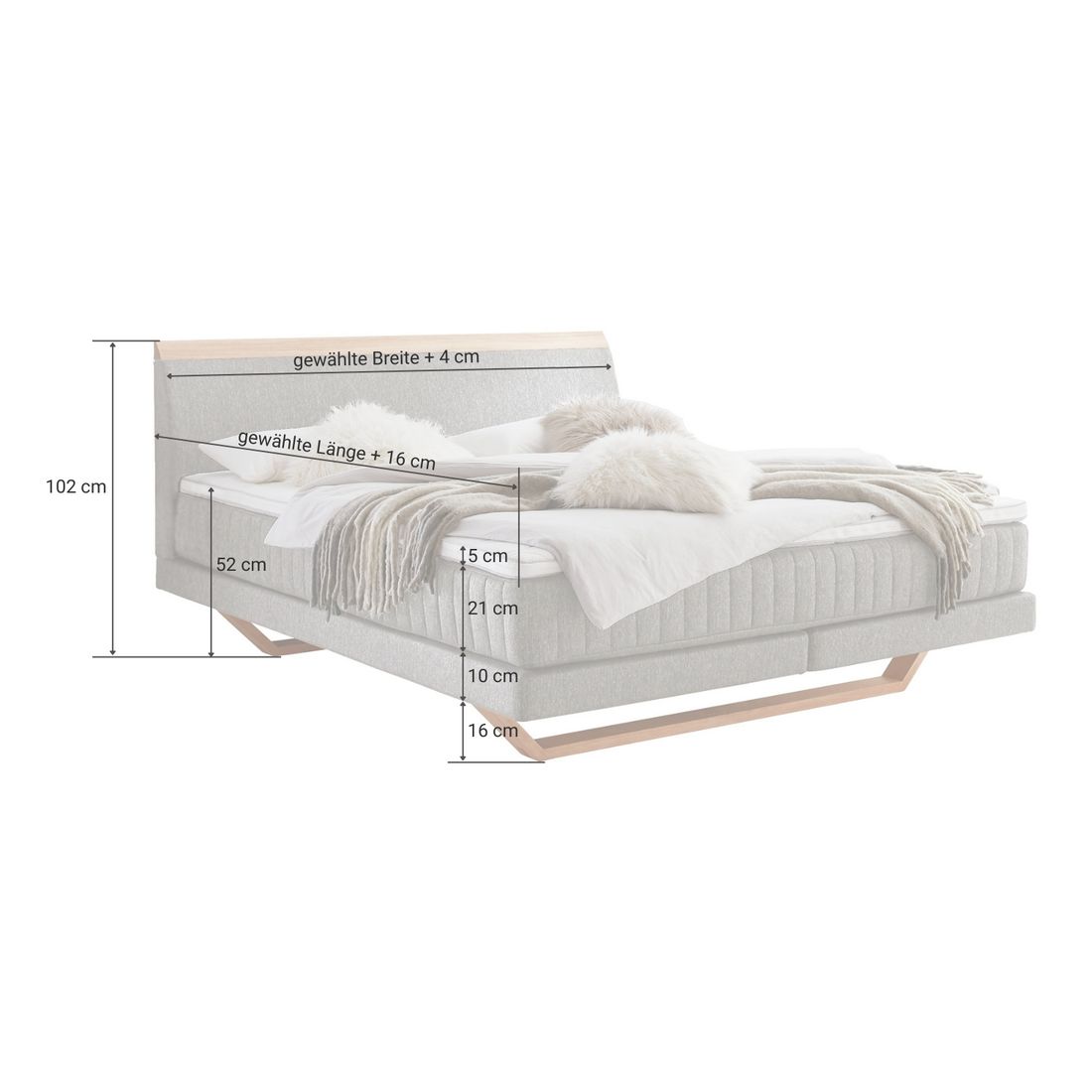 Boxspringbett Imandra