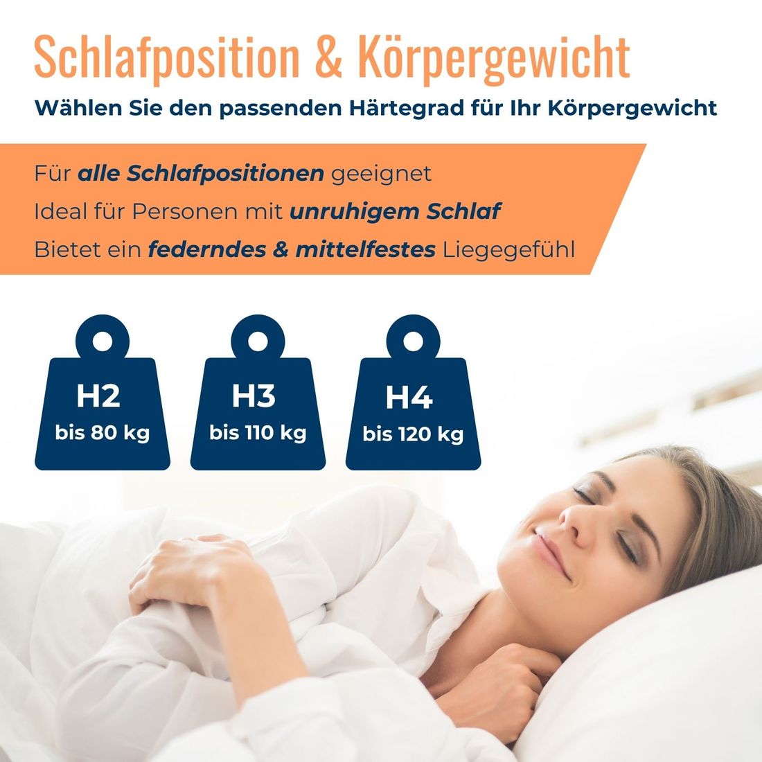 SCHLARAFFIA Taschenfederkern-Matratze GELTEX Quantum Pure 200 TFK