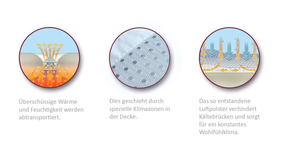 Daunen-Bettdecke clima balance comfort light