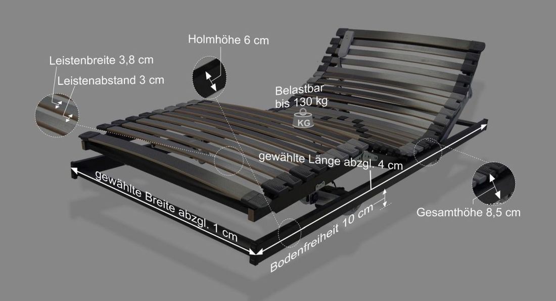 orthowell Lattenrost ultraflex XL elektrisch verstellbar