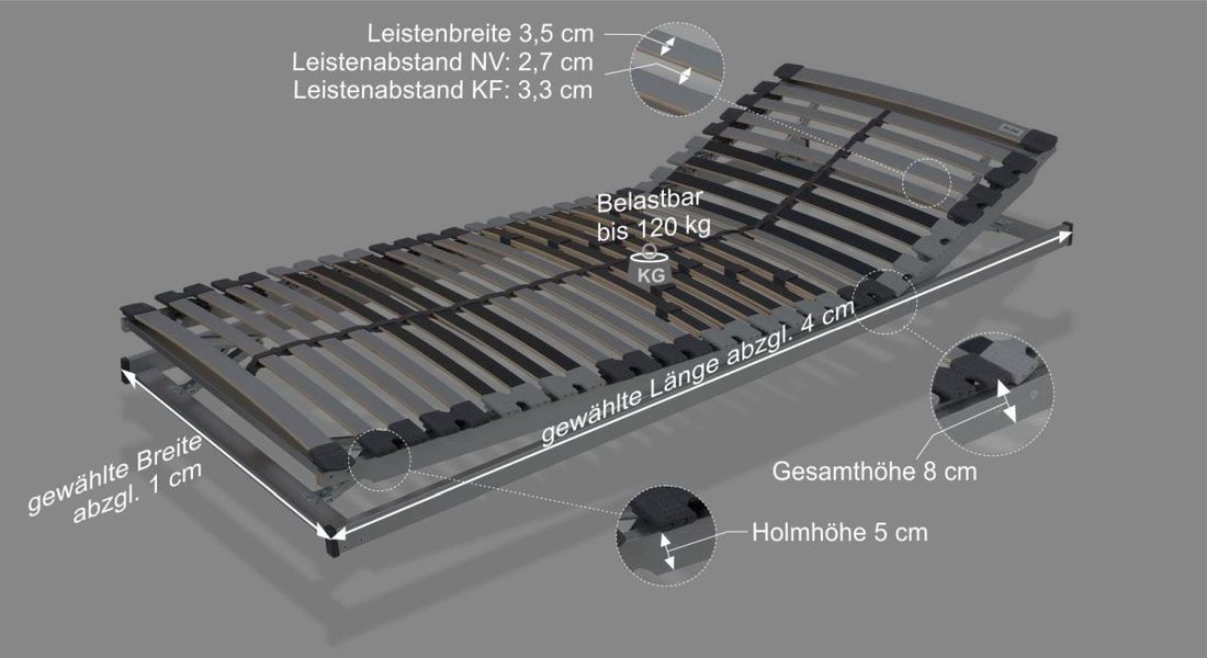 Lattenrost Classic Flex 28