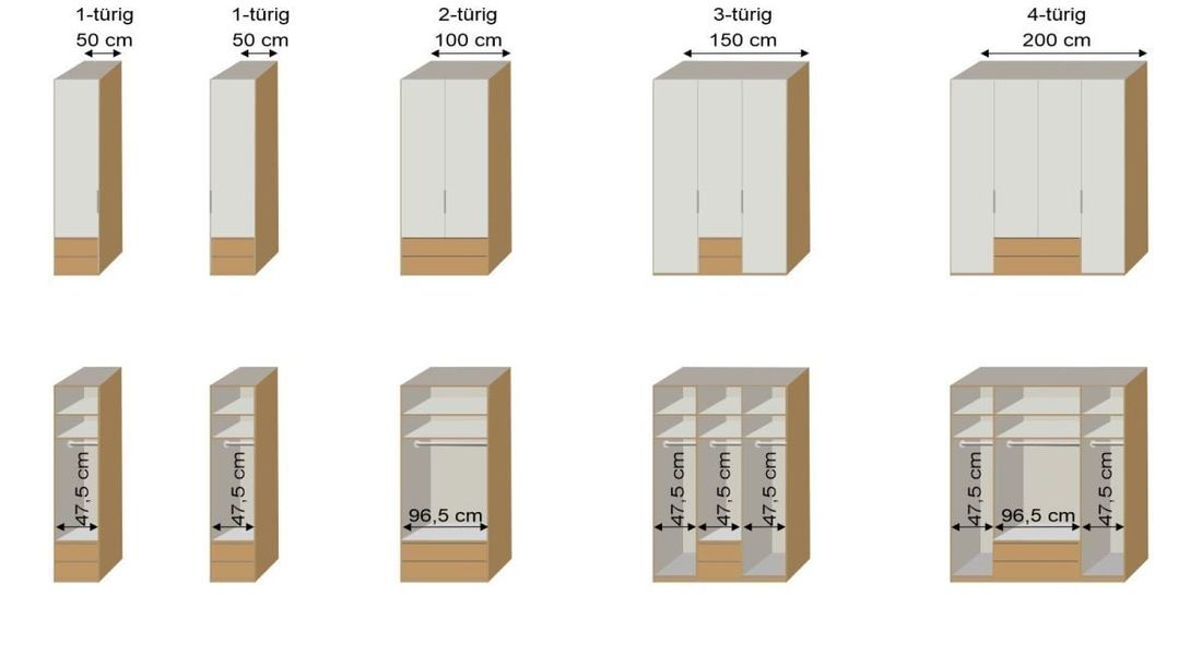 INTERLIVING Funktions-Kleiderschrank 1205