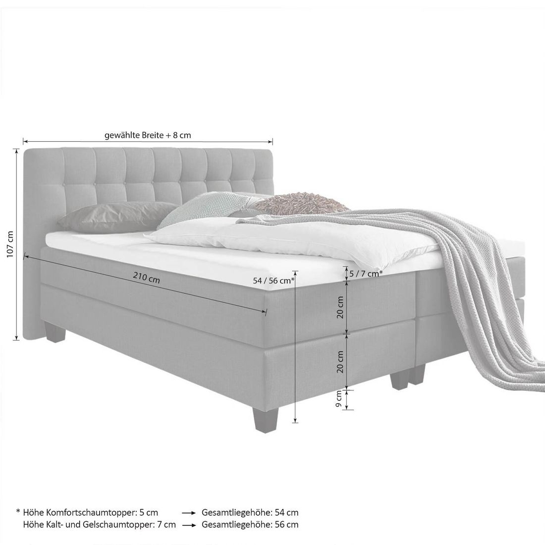 HOMELIV. Boxspringbett Luciano Webstoff