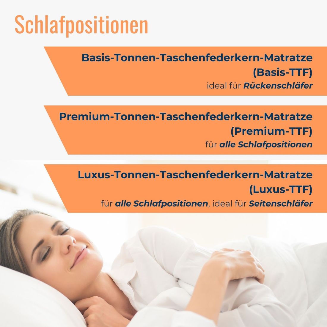 Boxspring-Einlege-System Kingston