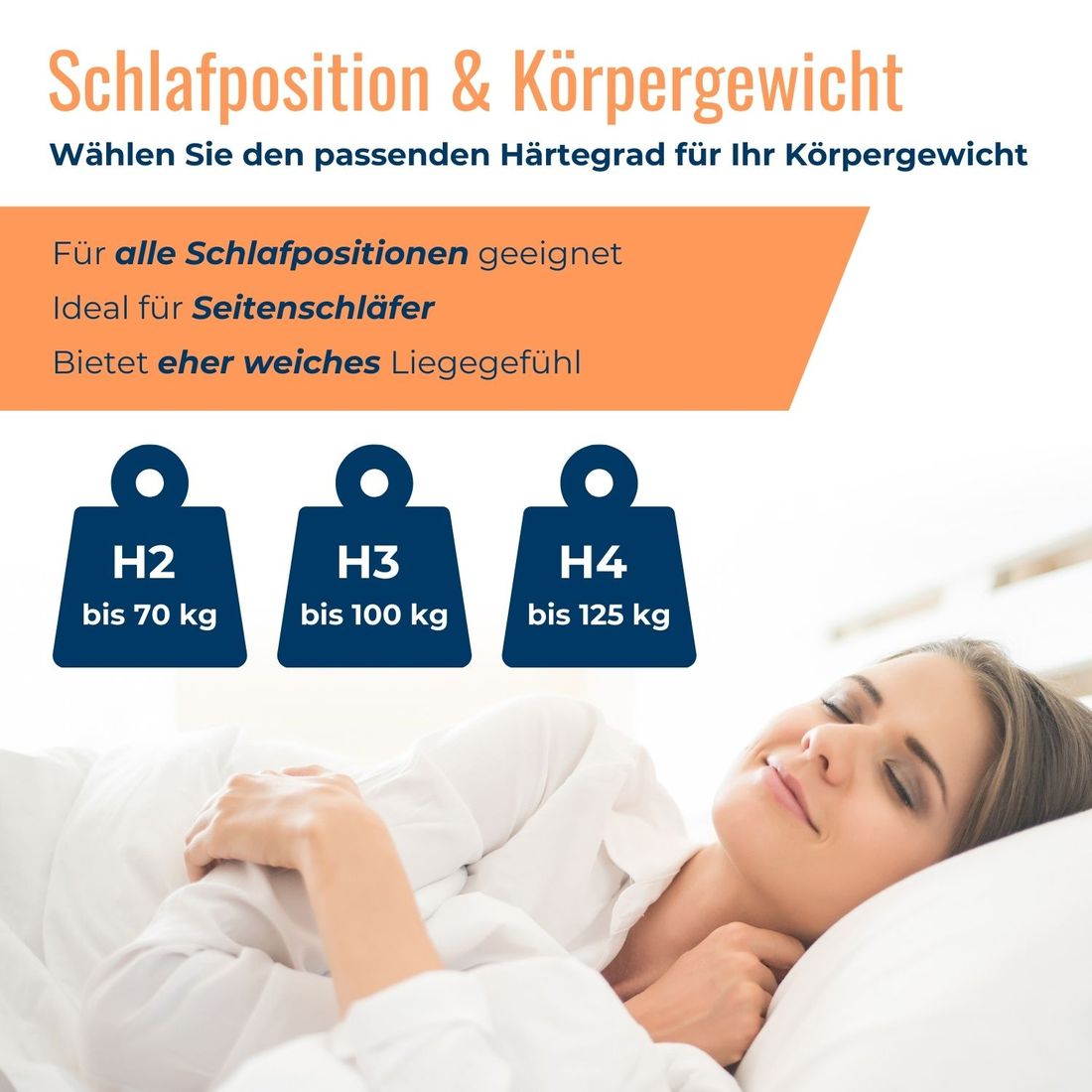 Kaltschaum-Matratze orthowell luxus plus
