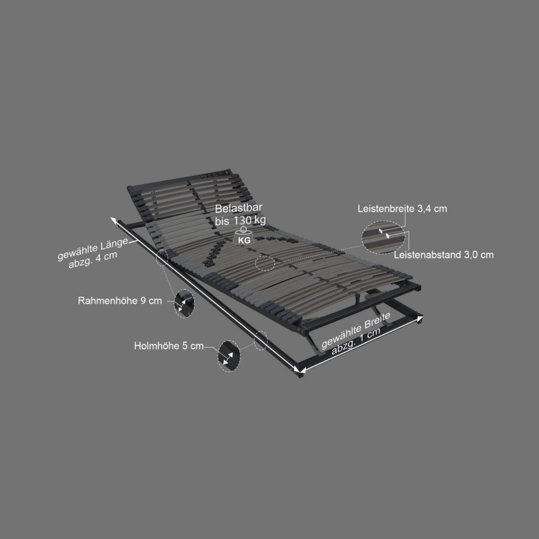 MUSTERRING Lattenrost Orthomatic 2.0 Comfort FHR