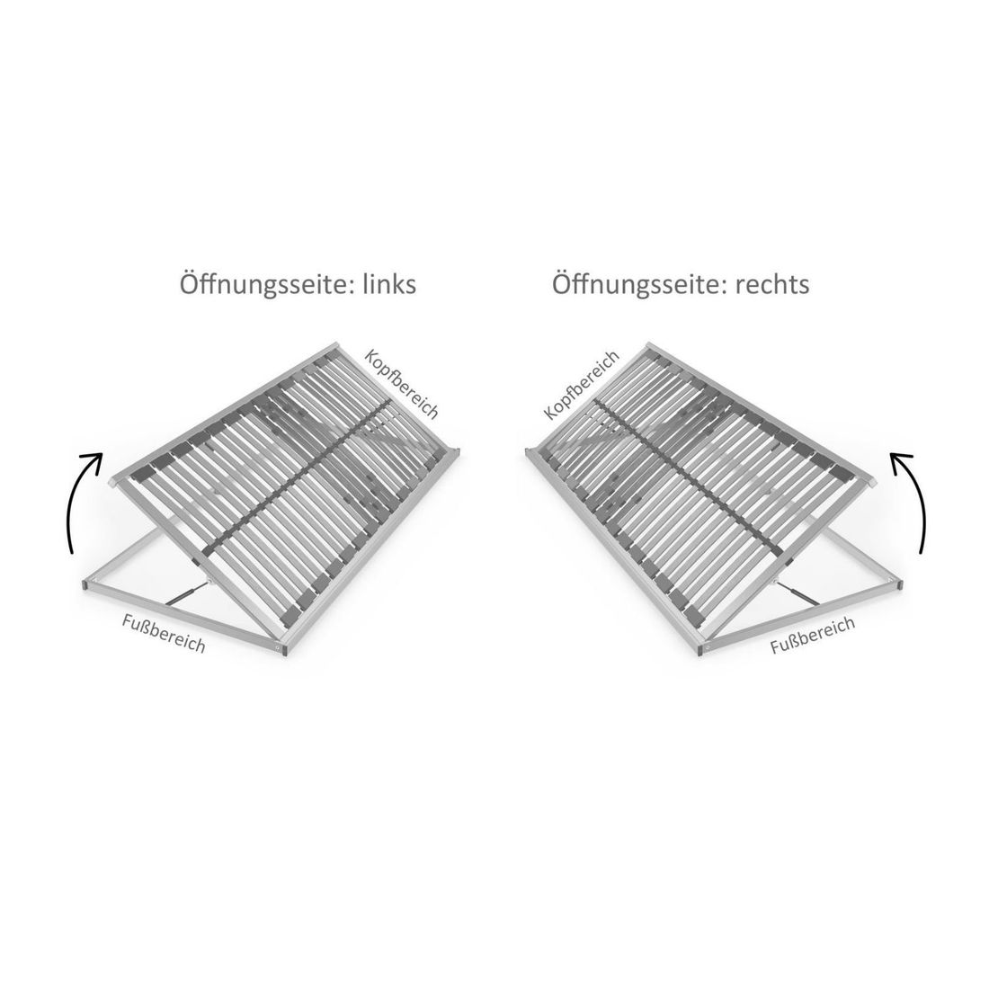 orthowell Lattenrost klappfix mit Bettkastenfunktion