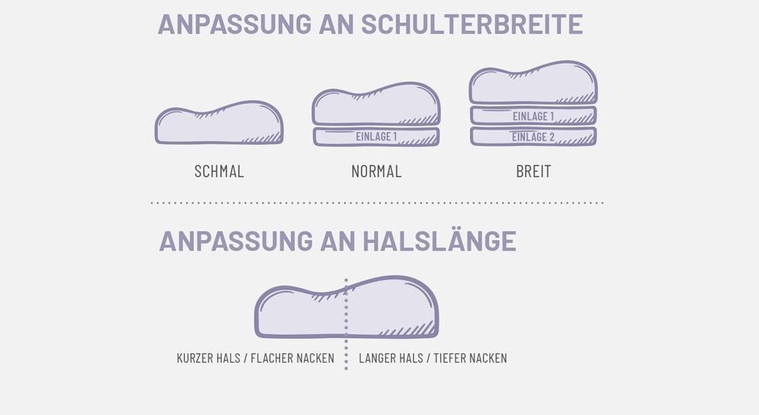 SCHLAFSTIL Latex-Nackenstützkissen S800L