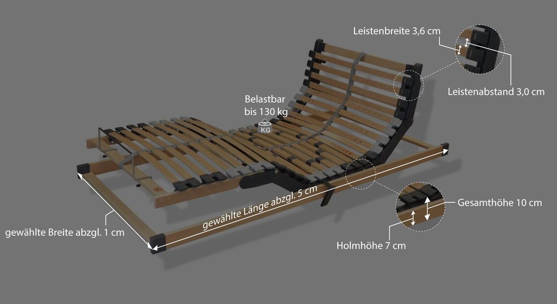 youSleep Lattenrost slim elektrisch verstellbar mit Bettkastenfunktion