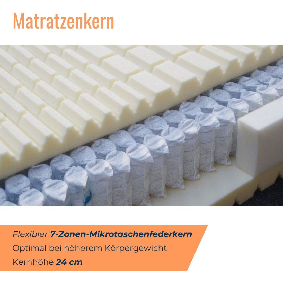 Taschenfederkern-Matratze orthowell 1000 Premium XXL
