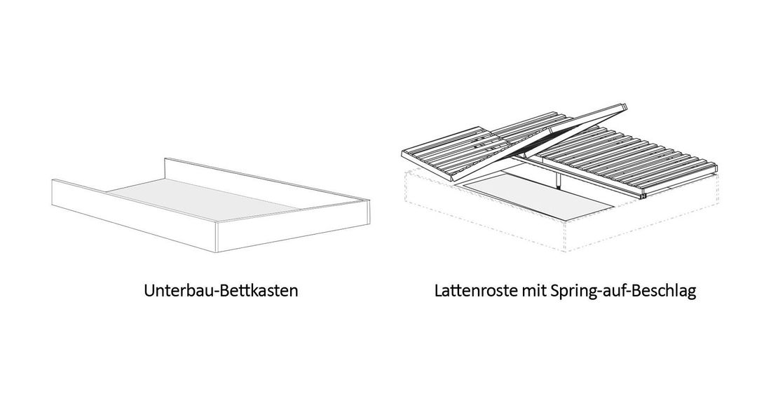 MUSTERRING Unterbaubettkasten mit Lattenrosten Savona 2.0