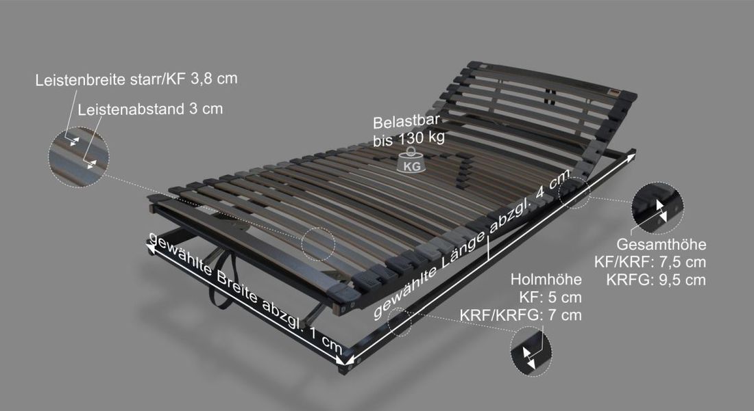 orthowell Lattenrost ultraflex XL