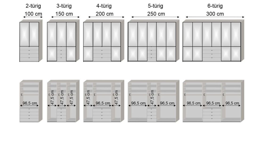 Funktions-Kleiderschrank Loyd