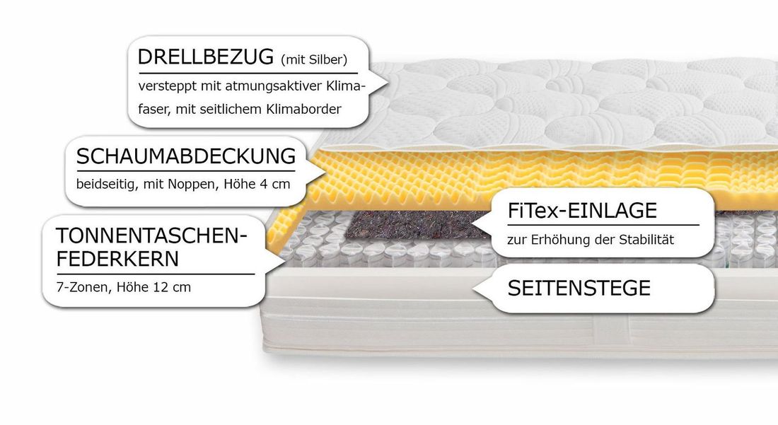 Taschenfederkern-Matratze Pan Premium
